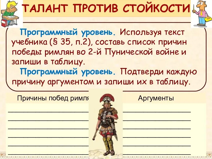 Программный уровень. Используя текст учебника (§ 35, п.2), составь список причин