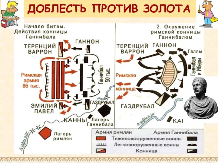 ДОБЛЕСТЬ ПРОТИВ ЗОЛОТА