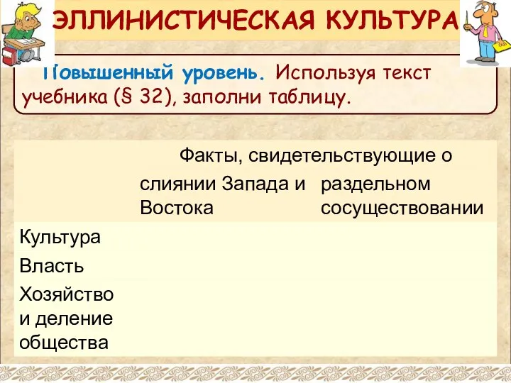 Повышенный уровень. Используя текст учебника (§ 32), заполни таблицу. ЭЛЛИНИСТИЧЕСКАЯ КУЛЬТУРА