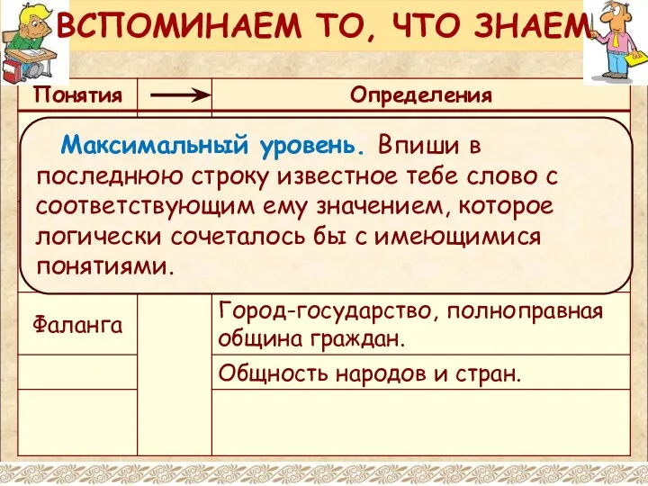 Максимальный уровень. Впиши в последнюю строку известное тебе слово с соответствующим