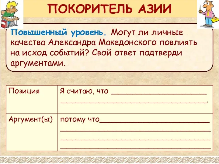 Повышенный уровень. Могут ли личные качества Александра Македонского повлиять на исход