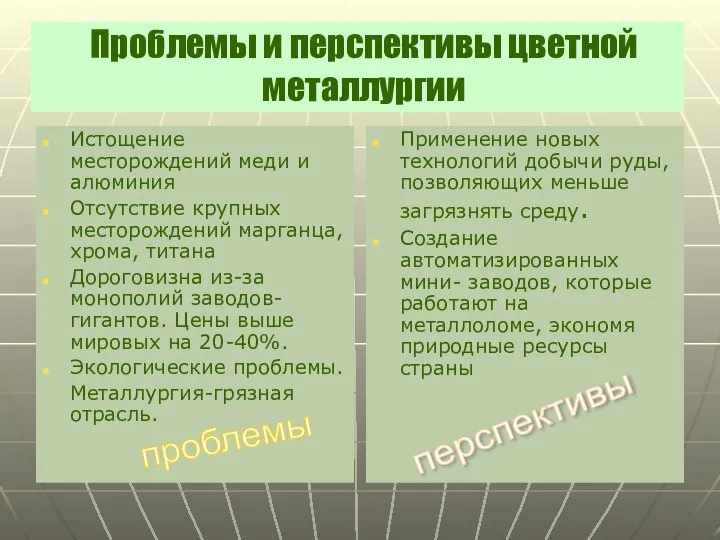 Проблемы и перспективы цветной металлургии Истощение месторождений меди и алюминия Отсутствие