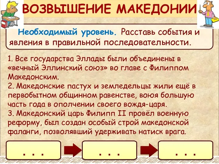 Необходимый уровень. Расставь события и явления в правильной последовательности. 1. Все