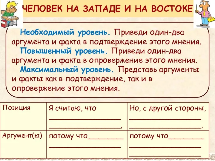 Необходимый уровень. Приведи один-два аргумента и факта в подтверждение этого мнения.