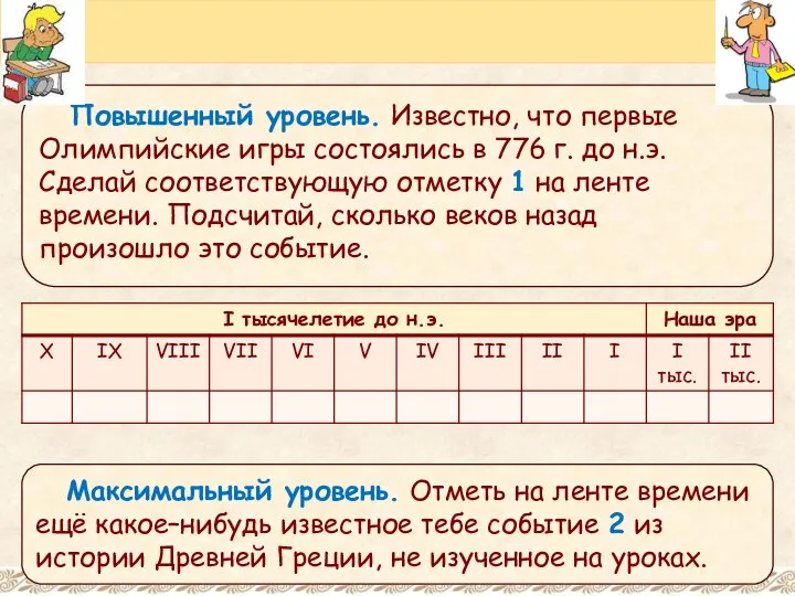 Повышенный уровень. Известно, что первые Олимпийские игры состоялись в 776 г.