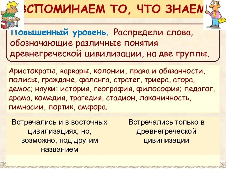 Повышенный уровень. Распредели слова, обозначающие различные понятия древнегреческой цивилизации, на две