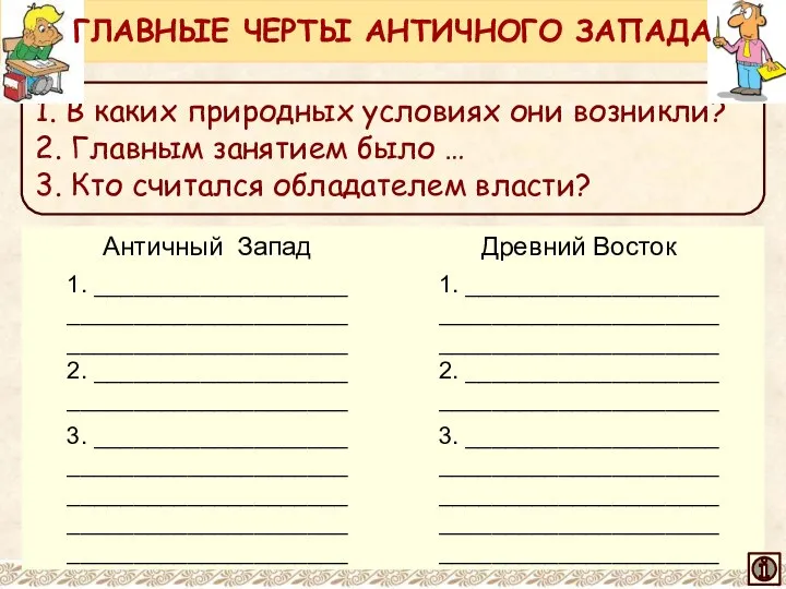 1. В каких природных условиях они возникли? 2. Главным занятием было