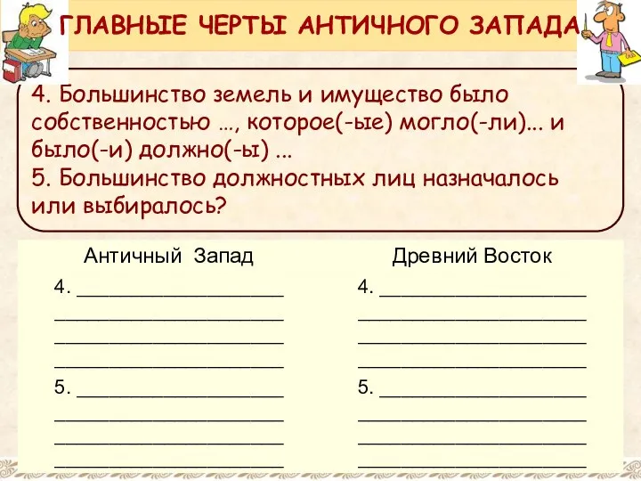 4. Большинство земель и имущество было собственностью …, которое(-ые) могло(-ли)... и