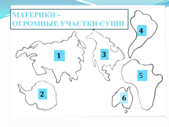 Материки – огромные участки суши 1 3 4 5 6 2