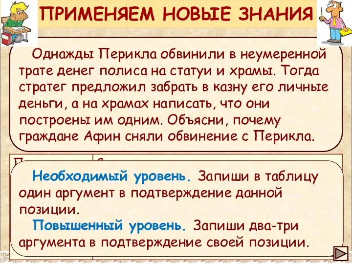 Однажды Перикла обвинили в неумеренной трате денег полиса на статуи и