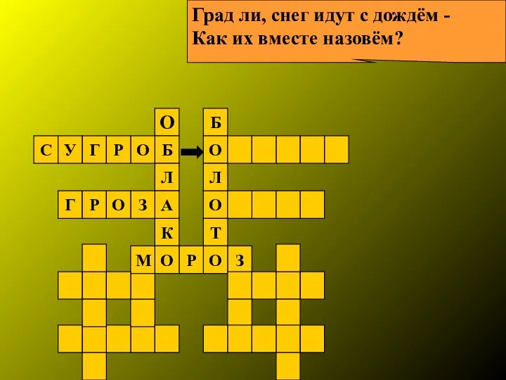 Град ли, снег идут с дождём - Как их вместе назовём?