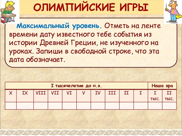 Максимальный уровень. Отметь на ленте времени дату известного тебе события из