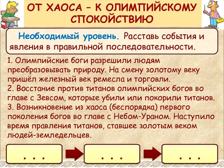 ОТ ХАОСА – К ОЛИМПИЙСКОМУ СПОКОЙСТВИЮ Необходимый уровень. Расставь события и