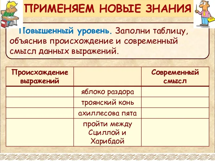 Повышенный уровень. Заполни таблицу, объяснив происхождение и современный смысл данных выражений. ПРИМЕНЯЕМ НОВЫЕ ЗНАНИЯ