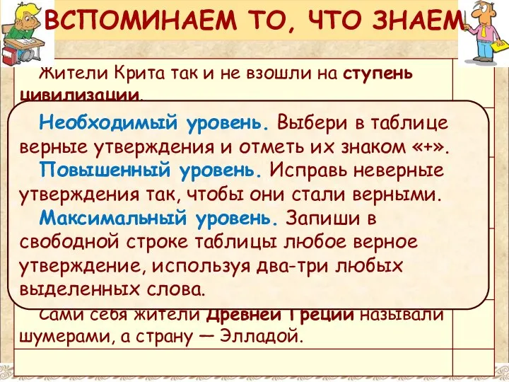 Необходимый уровень. Выбери в таблице верные утверждения и отметь их знаком