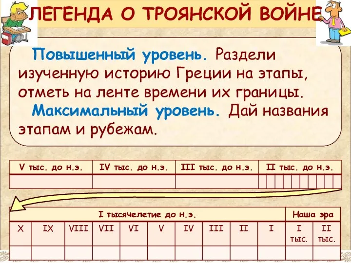 Повышенный уровень. Раздели изученную историю Греции на этапы, отметь на ленте