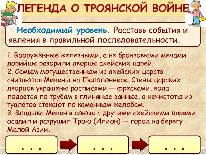 Необходимый уровень. Расставь события и явления в правильной последовательности. 1. Вооружённые