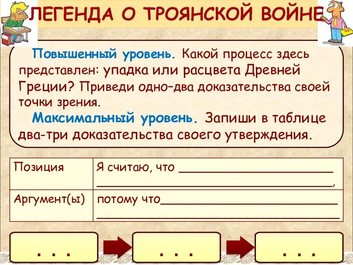 Повышенный уровень. Какой процесс здесь представлен: упадка или расцвета Древней Греции?