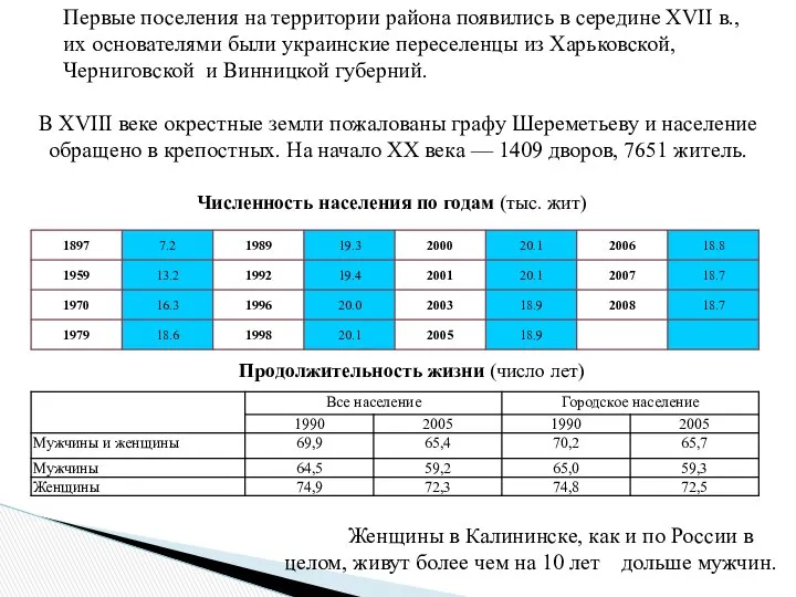 В XVIII веке окрестные земли пожалованы графу Шереметьеву и население обращено