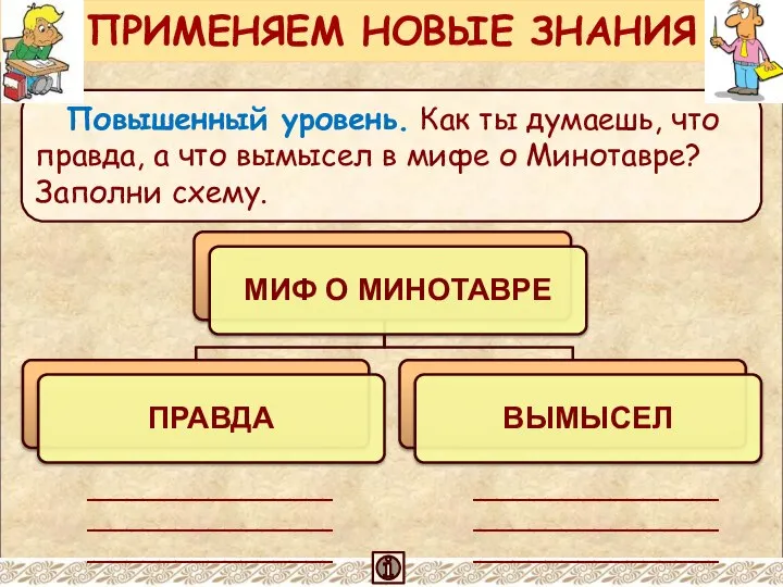 Повышенный уровень. Как ты думаешь, что правда, а что вымысел в