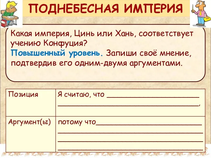 Какая империя, Цинь или Хань, соответствует учению Конфуция? Повышенный уровень. Запиши