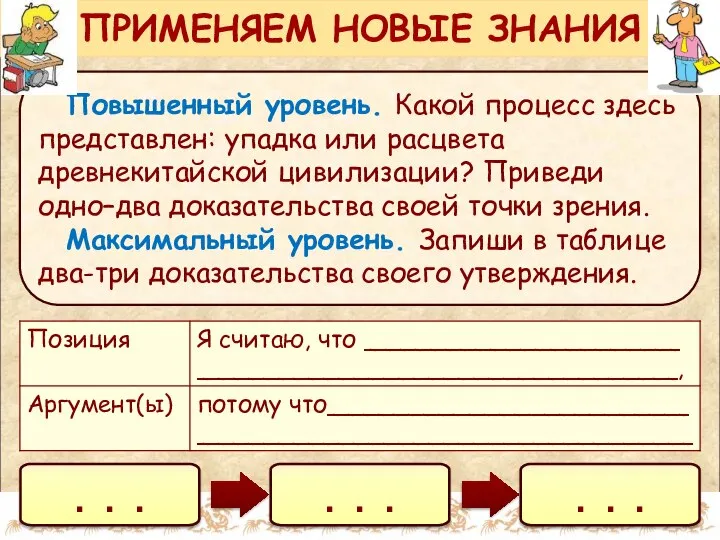 Повышенный уровень. Какой процесс здесь представлен: упадка или расцвета древнекитайской цивилизации?