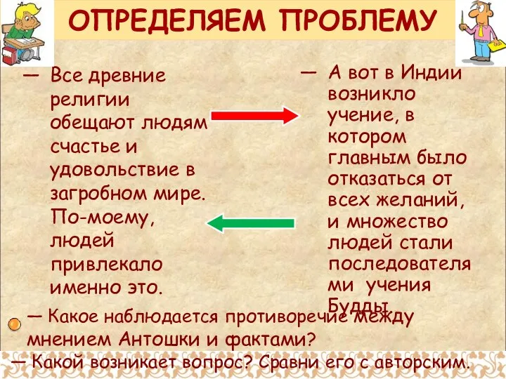 ОПРЕДЕЛЯЕМ ПРОБЛЕМУ Все древние религии обещают людям счастье и удовольствие в