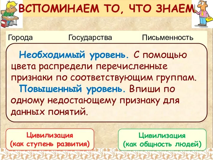 ВСПОМИНАЕМ ТО, ЧТО ЗНАЕМ Необходимый уровень. С помощью цвета распредели перечисленные