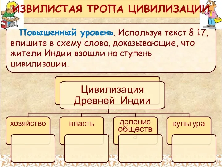 Повышенный уровень. Используя текст § 17, впишите в схему слова, доказывающие,