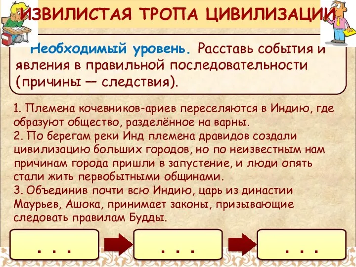 Необходимый уровень. Расставь события и явления в правильной последовательности (причины —