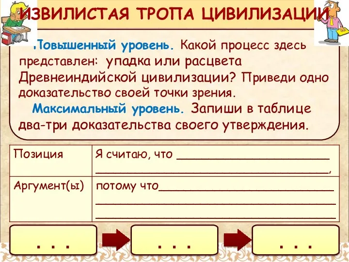 Повышенный уровень. Какой процесс здесь представлен: упадка или расцвета Древнеиндийской цивилизации?