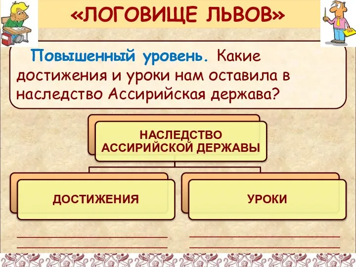 Повышенный уровень. Какие достижения и уроки нам оставила в наследство Ассирийская