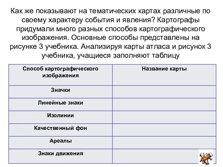 Как же показывают на тематических картах различные по своему характеру события