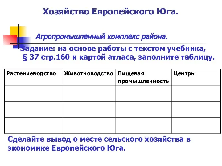 Хозяйство Европейского Юга. Агропромышленный комплекс района. Задание: на основе работы с