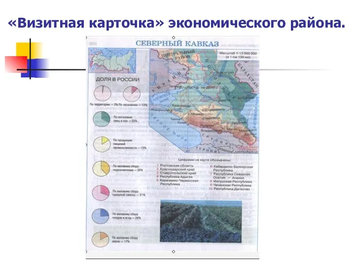 «Визитная карточка» экономического района.