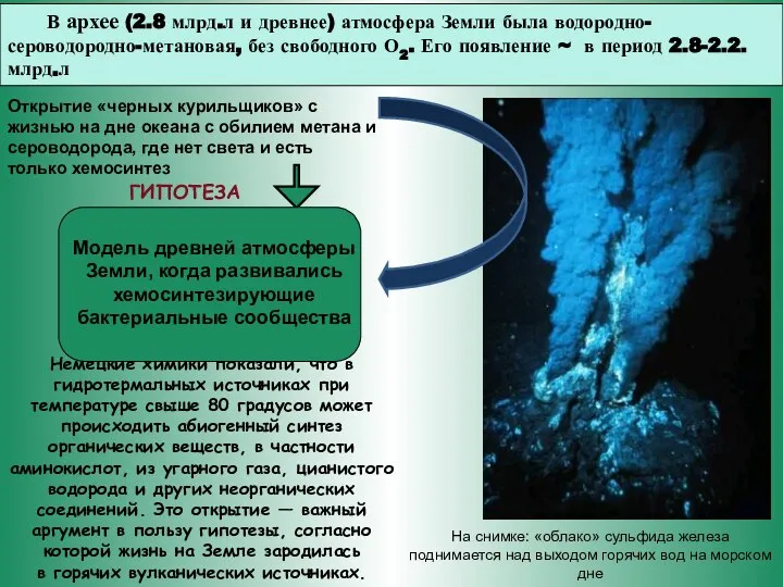 В архее (2.8 млрд.л и древнее) атмосфера Земли была водородно-сероводородно-метановая, без