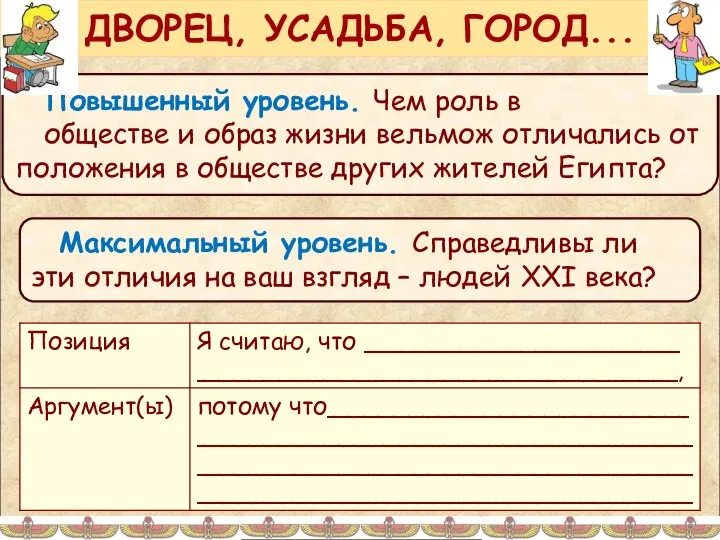 Повышенный уровень. Чем роль в обществе и образ жизни вельмож отличались