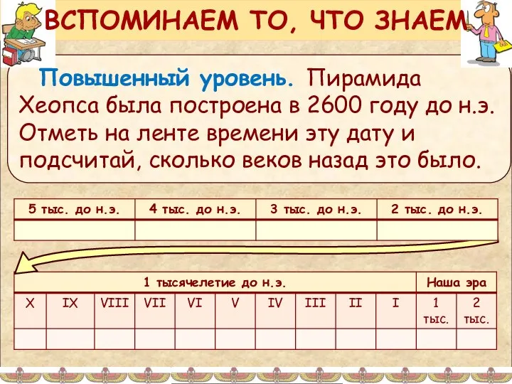 Повышенный уровень. Пирамида Хеопса была построена в 2600 году до н.э.