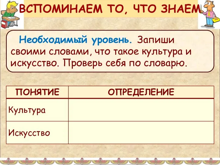 Необходимый уровень. Запиши своими словами, что такое культура и искусство. Проверь