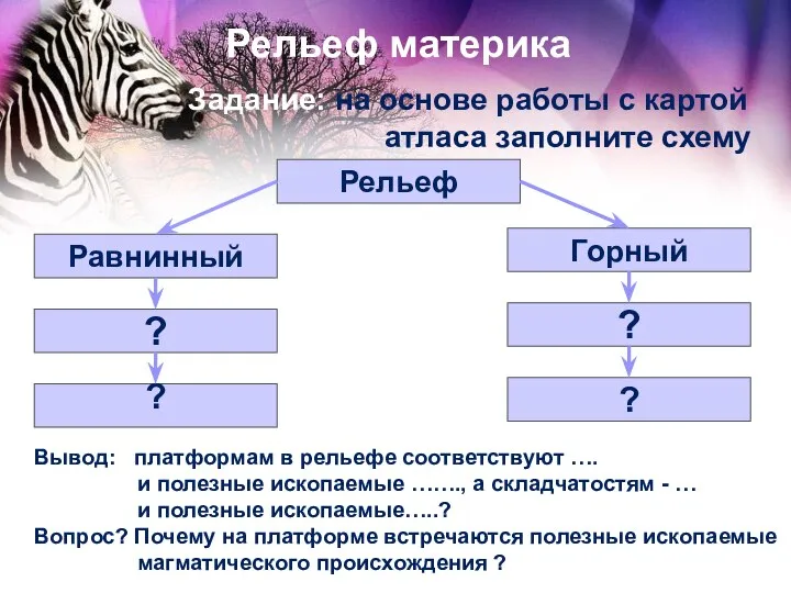 Рельеф материка Задание: на основе работы с картой атласа заполните схему