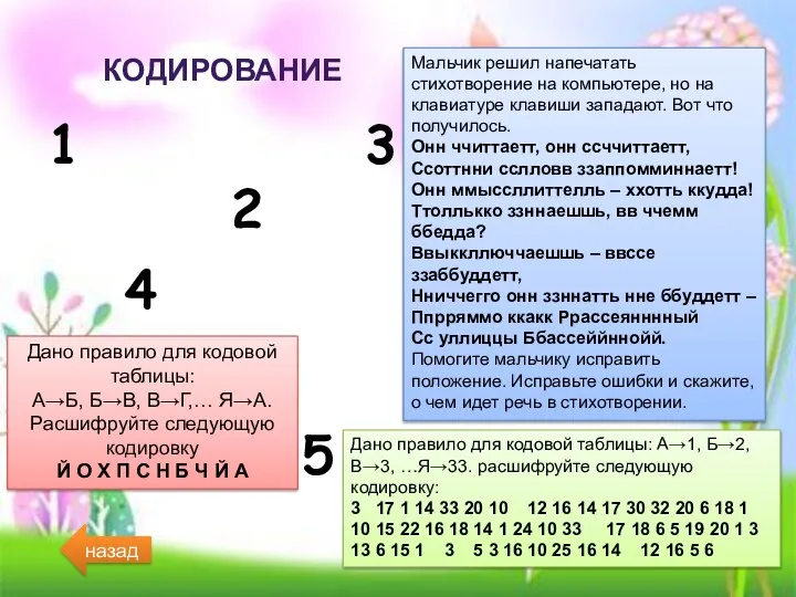 кодирование 1 2 3 5 4 Мальчик решил напечатать стихотворение на