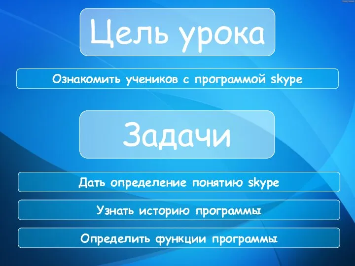 Цель урока Ознакомить учеников с программой skype Задачи Дать определение понятию