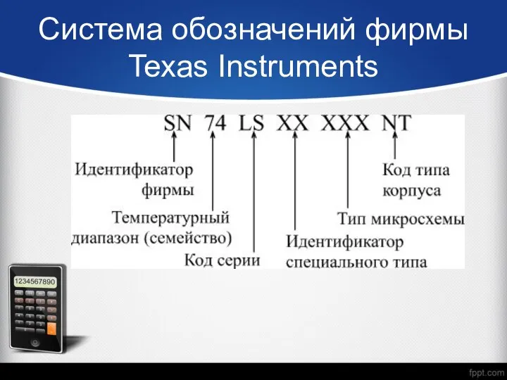 Система обозначений фирмы Texas Instruments