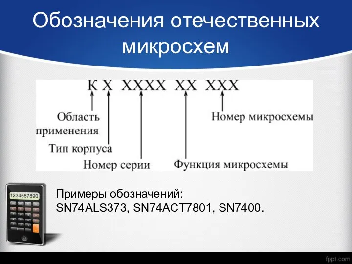 Обозначения отечественных микросхем Примеры обозначений: SN74ALS373, SN74ACT7801, SN7400.