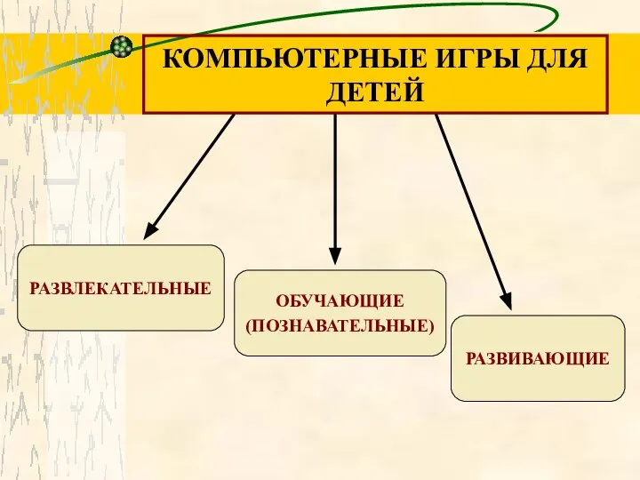 КОМПЬЮТЕРНЫЕ ИГРЫ ДЛЯ ДЕТЕЙ РАЗВЛЕКАТЕЛЬНЫЕ ОБУЧАЮЩИЕ (ПОЗНАВАТЕЛЬНЫЕ) РАЗВИВАЮЩИЕ