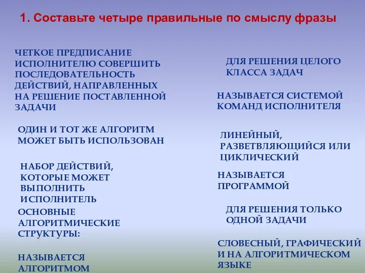 ОСНОВНЫЕ АЛГОРИТМИЧЕСКИЕ СТРУКТУРЫ: ЧЕТКОЕ ПРЕДПИСАНИЕ ИСПОЛНИТЕЛЮ СОВЕРШИТЬ ПОСЛЕДОВАТЕЛЬНОСТЬ ДЕЙСТВИЙ, НАПРАВЛЕННЫХ НА