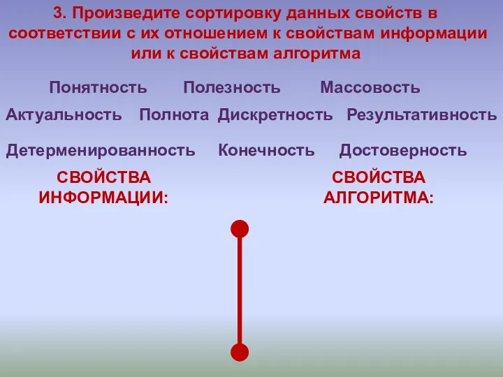 Полезность Понятность Полнота Дискретность Результативность Актуальность Детерменированность Конечность Массовость Достоверность СВОЙСТВА