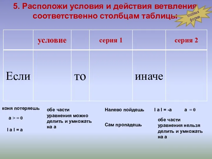 5. Расположи условия и действия ветвления соответственно столбцам таблицы полная форма