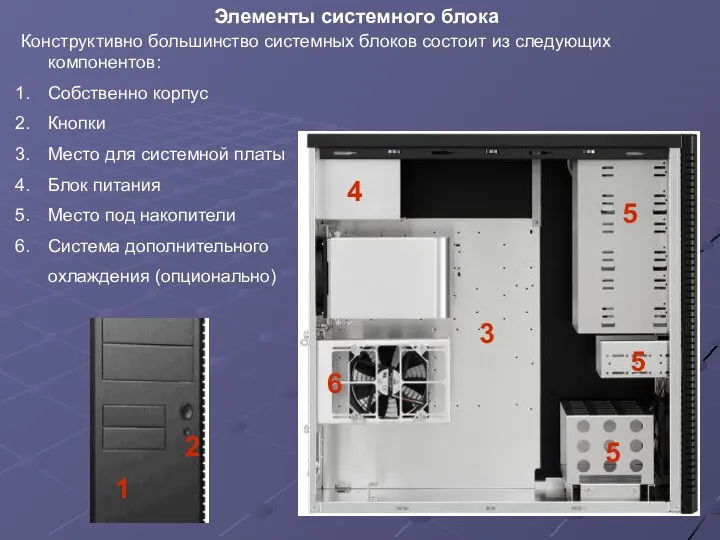 Элементы системного блока Конструктивно большинство системных блоков состоит из следующих компонентов: