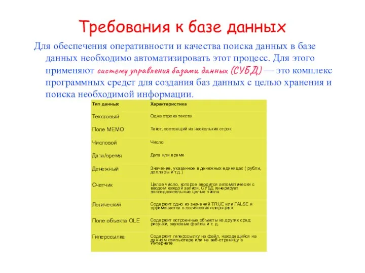 Требования к базе данных Для обеспечения оперативности и качества поиска данных